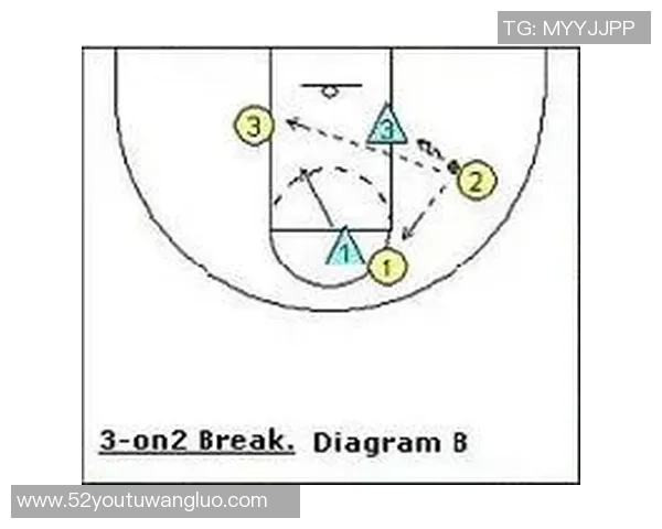 武汉篮球队快攻战术揭秘与深度分析探讨